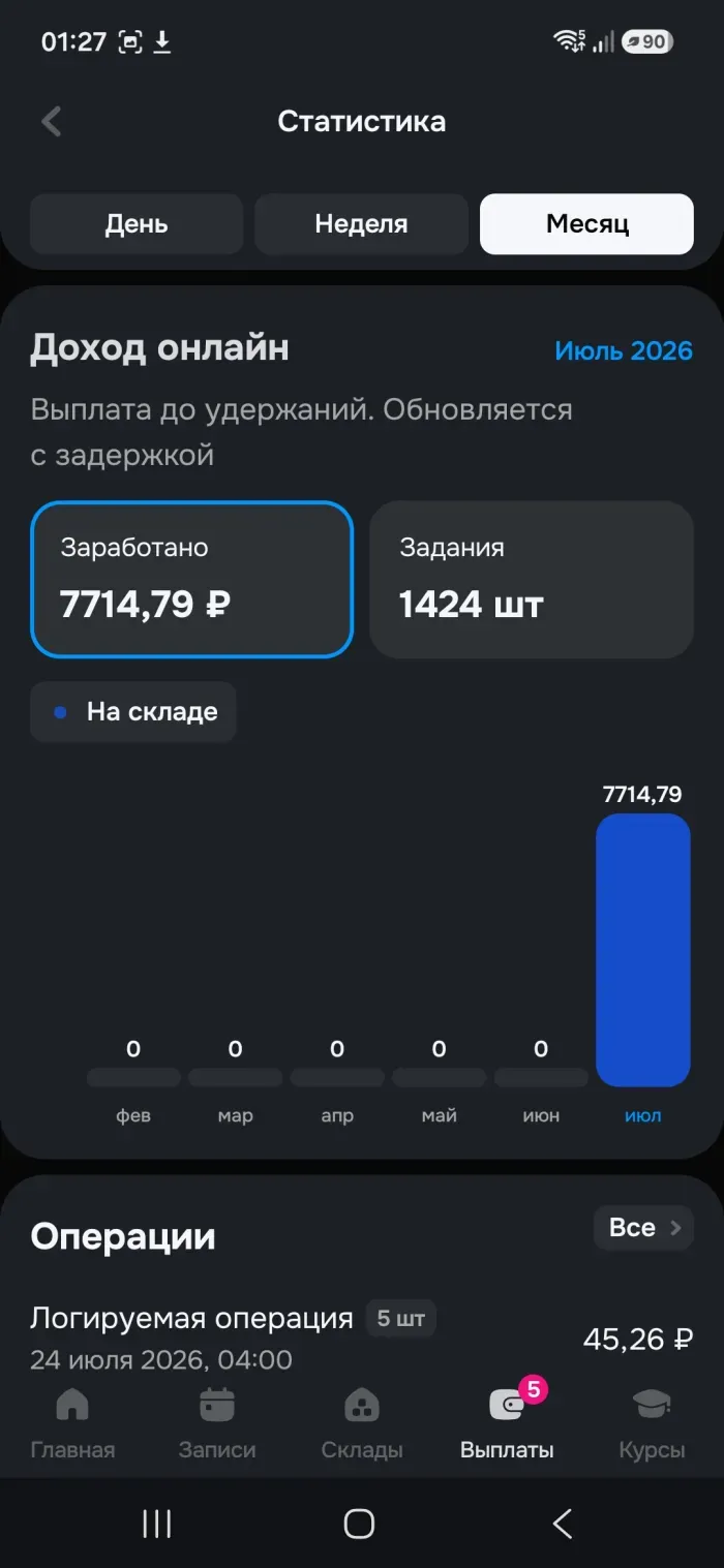 Озон Job